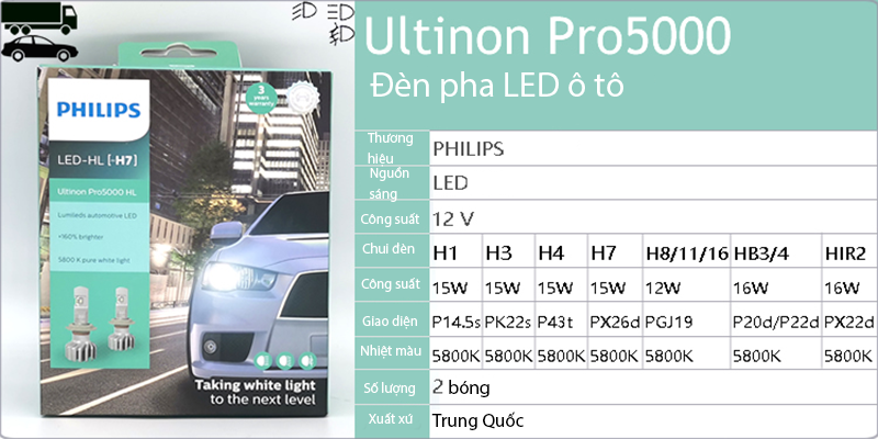 Đèn pha LED Philips Ultinon Pro 5000 5800k 6