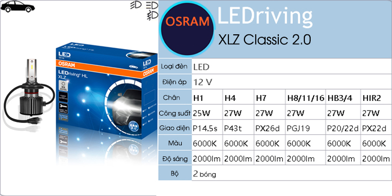 Bộ 2 Bóng Đèn Pha Led Osram XLZ Classic 2.0 6000k 12V