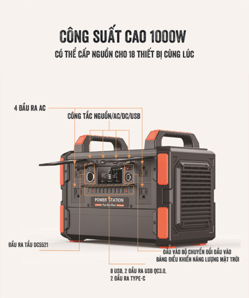 Trạm Sạc Dự Phòng Di Động 1000W SPW06